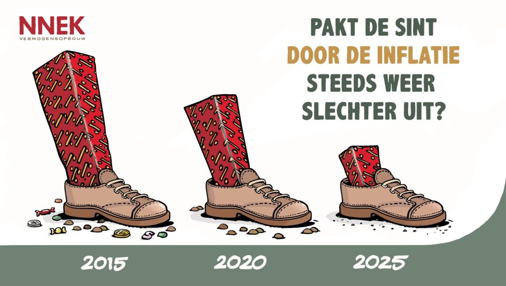 De inhoud van schoencadeaus neemt af